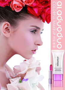 化妝品 美麗與科學的交融