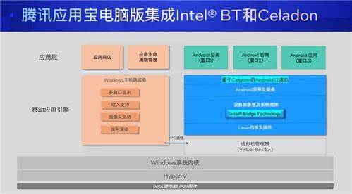 惠普筆記本電腦手機一鍵重裝系統 便捷的計算機系統服務指南