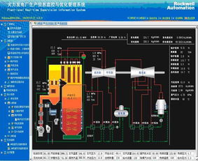毅天國產PLC廠級實時監控信息系統SIS的計算機系統服務